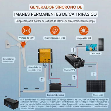 Generador Eólico 800W 12V Turbina de Viento 3 Aspas - 3/7