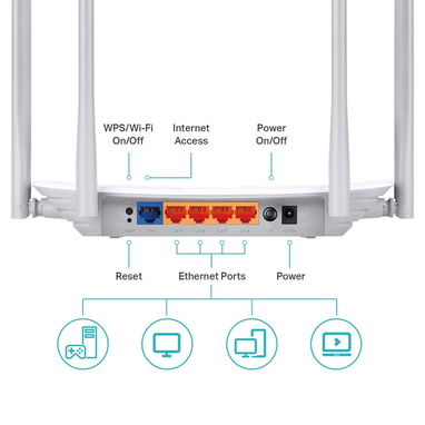 ROUTER TPLINK AC1200 TP-LINK ARCHER A54 CLIENTE VPN L2TP SELLADOS 63142460 - Img 127487059
