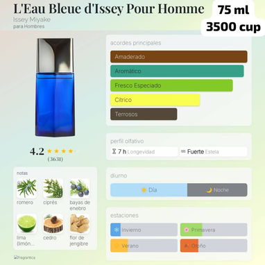 Aromas que seducen, perfumes que impactan - Img 114667327