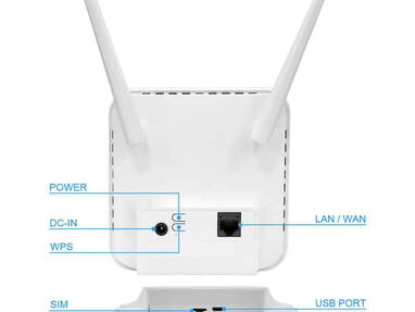 Venta de routers 4G LTE llevan SIMCARD,todo nuevo,0 km. - Img 65811752