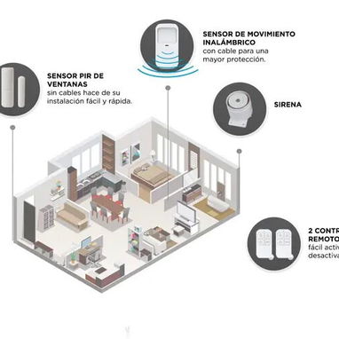 Sistema de alarma inteligente con 3 sensores - Img 122619100