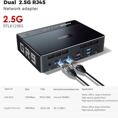 Mini PC Beelink GTR5 - Img 103555450