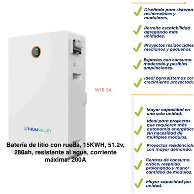 Baterías de Litio 5kwh, 10kwh y 15 kwh - Img 122824574