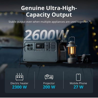 DJI Power 1000 V2 Estación de Energía Portátil 1024Wh LFP, 2600W, Carga Rápida, UPS y USB-C 140W. - 2/7