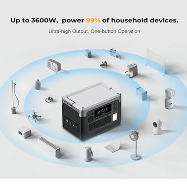 Estación de Energía Portátil OUKITEL P1500PLUS -  1536Wh, 1800W - Pico 3600W, Carga Rápida y Batería LiFePO4 🔶 $800 - 4/5