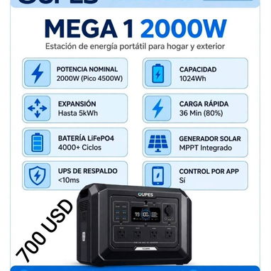 Estaciones de energía eléctrica - 2/3