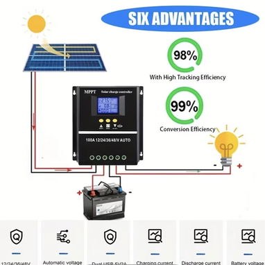 Controlador de carga solor regulador - Img 120897335