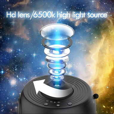 Proyector de Galaxias Estrelladas y Cuerpos Celestes Modelo BL-DQY02 con 13 Discos de Películas HD. Nuevo en caja. - 6/8