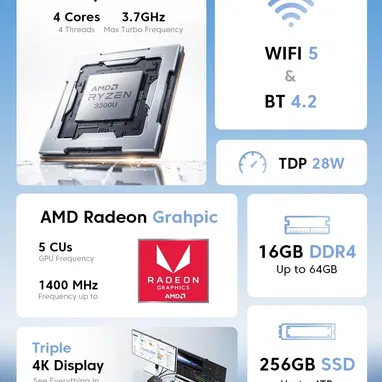 Mini PC KAMRUI Pinova P1 Ryzen 4300U 16GB 256GB SSD | Computadora Compacta en La Habana - Img 120209911