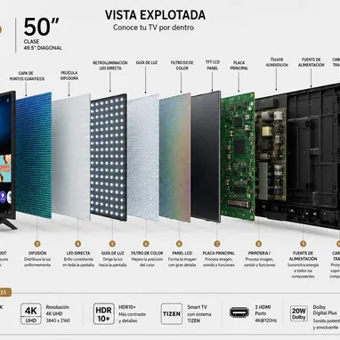 Samsung 50”U8000 4K UHD ( 2026 ) - 2/9