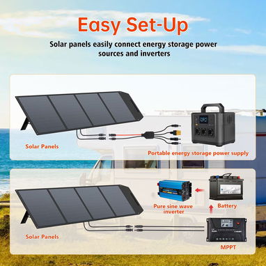 Panel solar portable de 400Watts marca LVYUAN, Nuevo en caja - 380usd - 3/3