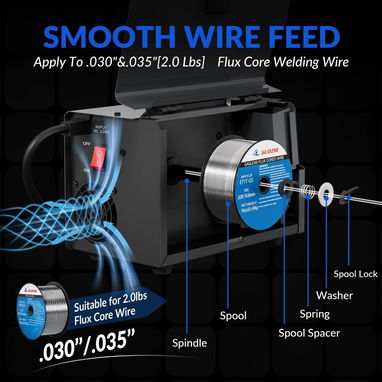 Planta de soldar portatil GZGUOZHI MIG de 130A, Máquina de Soldadura MIG/Stick 2 en 1 sin Gas con Núcleo de Flujo-200usd - Img 121732673