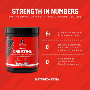 CREATINA MONOHIDRATADA SIXSTAR 400GR-80SERV. 58234161 y 56902981 FITNESSARMY - Img 117589636