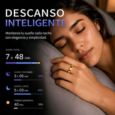 Anillo Inteligente.  Anillo de ayuda para control y monitorro de salud. - 9/10