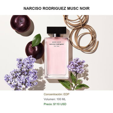 Perfumes de diseñador y nicho de mujer - 5/10