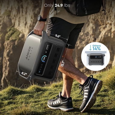 Anker Solix C1000 Gen 2 //// 53440819 - 5/5