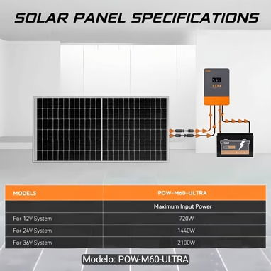 Controlador solar MPPT PowMr M60 Ultra - 2/2