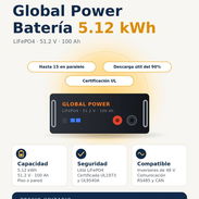 Batería de Litio Global Power 5.12 kWh - Img 57857516