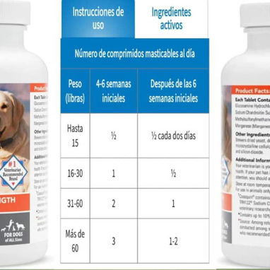 Glucosaminas para Perros - Img 114958512