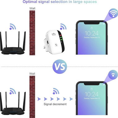Amplificador de señal WiFi ( Repetidor de Internet inalámbrico ) - Img 109604563