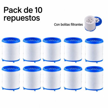 EL filtro de agua, compatible con cualquier grifo | Centro Habana 4 | 0.6 | 5.4 | 4.8 | 4 - 8/10