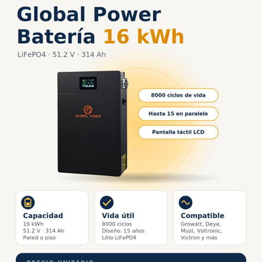 Energía pura - 4/10
