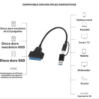 Adaptador SATA a USB 3.0 con puerto C , Nuevo en su estuche - 2/2