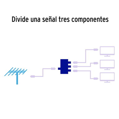 Splitter de 3 salidas para cable coaxial de televisor - Img 125215356