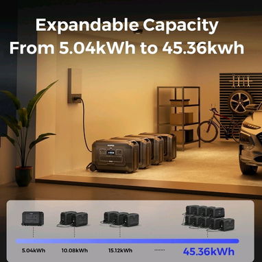 🔋 OUPES Mega 3 3600W/ 3072Wh/ 7000 Picos – La Estación de Energía Definitiva para tu Hogar ⚡ 💵 $1,850 USD – ¡Envío gra - 4/8