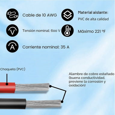 Cable Solar de Cobre 10AWG Cobre Estañado 10 Metros - 2/4