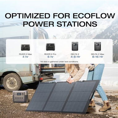 Panel Solar Portátil EcoFlow de 160 W Plegable - 8/9