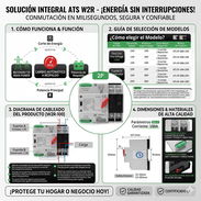 Interruptor de Transferencia Automática ATS 100A 110V 2P - Img 55861890