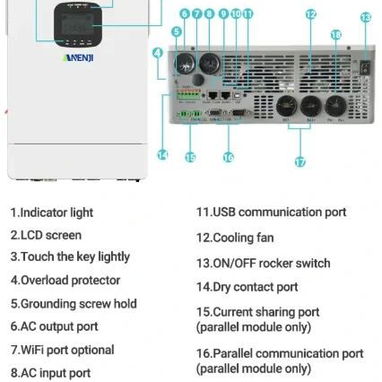 Inversor Solar Híbrido Anenji 6500W 48V 110V con WiFi, Doble MPPT y Onda Sinusoidal Pura - 3/3
