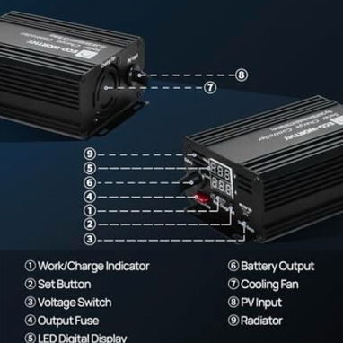 MPPT Eco-Worthy 450 W - 5/5