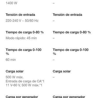 Hola se venden ECOFLOW nuevos en su caja 📦 de 1800 watt garantía 1 meses La Habana - 2/4