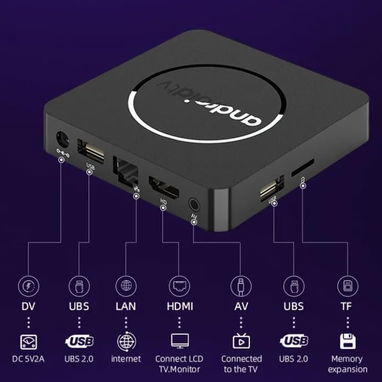 Tv box, HD, Android 14, conectividad wifi - Img 125701053