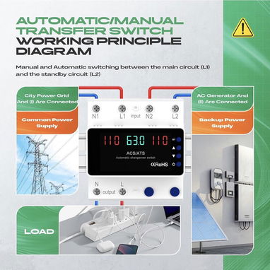 ATS, transfer switch para sistemas solares - 4/7