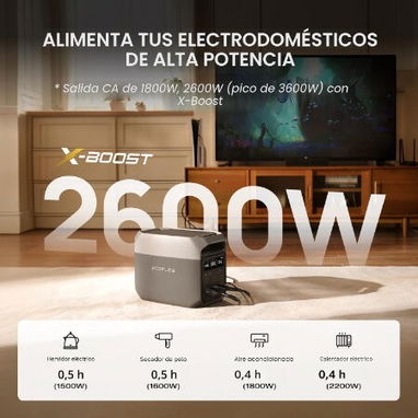 EcoFlow DELTA 3 – 1024Wh Estación de Energía Portátil 1800W AC (3600W Pico) | Carga Total en 56 Min | Batería LFP - Img 119877223