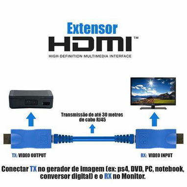 ADAPTADORES RJ45 A hdmi 30 METROS-50802510 - Img 109792218