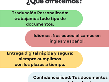 Traducción profesional Inglés y Español - Img 64764004