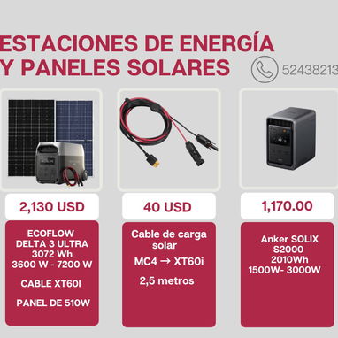 Estaciones de energía y paneles solares - 3/8