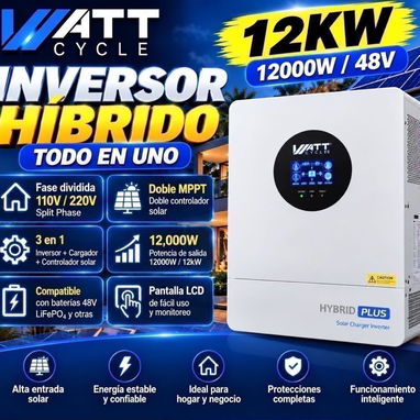 INVERSORES HÍBRIDOS WATTCYCLE (6.5kW y 12kW) • POTENCIA TOTAL ANTE APAGONES - 2/2