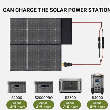 Panel Solar Plegable Portátil ALLPOWERS 600W Monocristalino - Camagüey - WhatsApp +1 786-770-4591 - Img 124163445