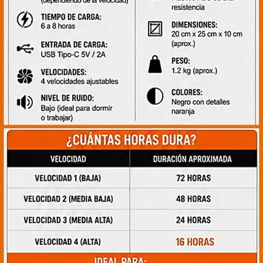 Ventiladores recargables F22 originales - 2/5