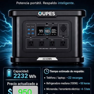 Estaciones OUPES - 2/3