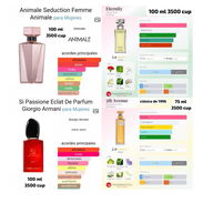 Perfumes: calidad, fijación y estela ideales - Img 50930081