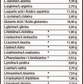SUPER COMBO CREATINA + PROTEINA VITOBEST - Img 81023641