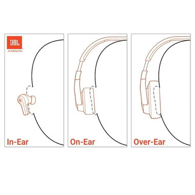 JBL Tune 520BT – Audífonos Bluetooth Inalámbricos | 📦 NUEVO EN CAJA - Img 127695200