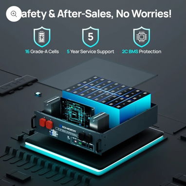 ⭕️⭕️BATERÍA LIFEPO4 ECO-WORTHY 51.2V 50AH.  750USD - 3/6