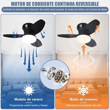 VENTILADOR DE TECHO MODERNO CON LUZ LED Y MANDO A DISTANCIA - Img 100271106